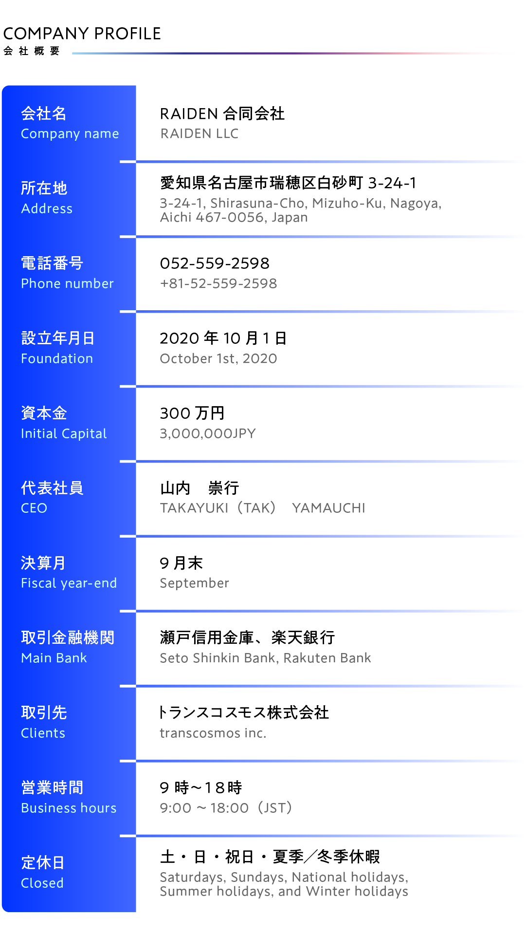 companyprofile mobile ver.3